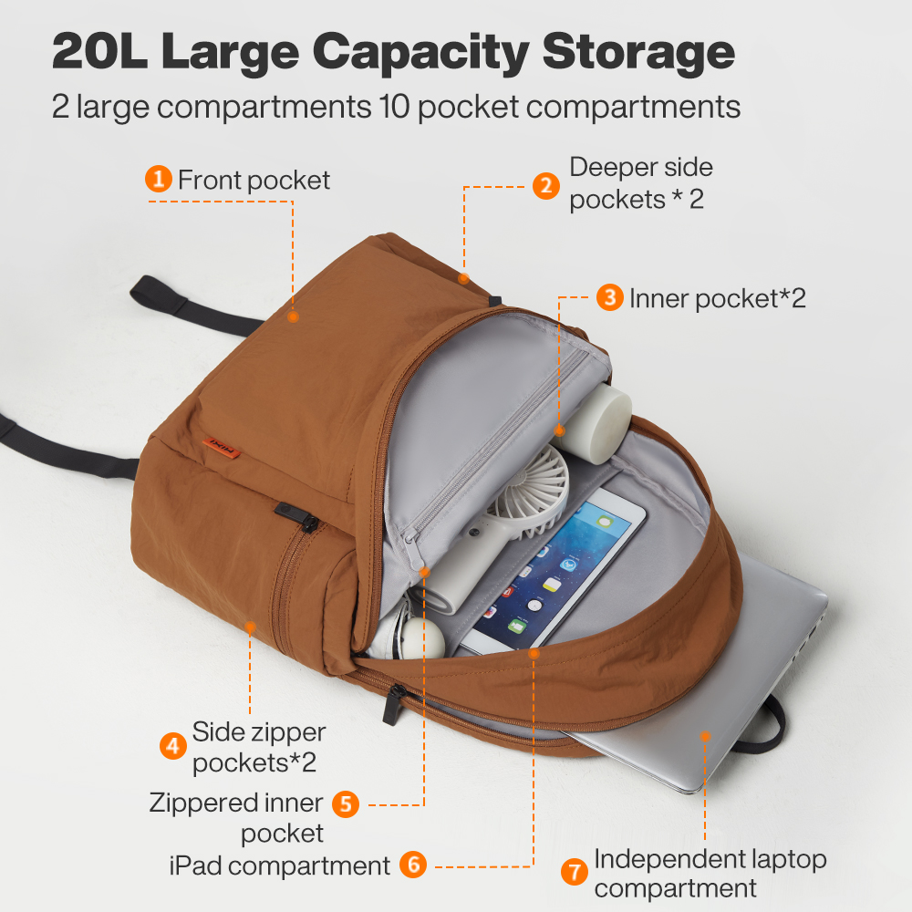 حقيبة ظهر Mixi خفيفة الوزن للا - مراجعة Laptop Bag Waterproof وسعره