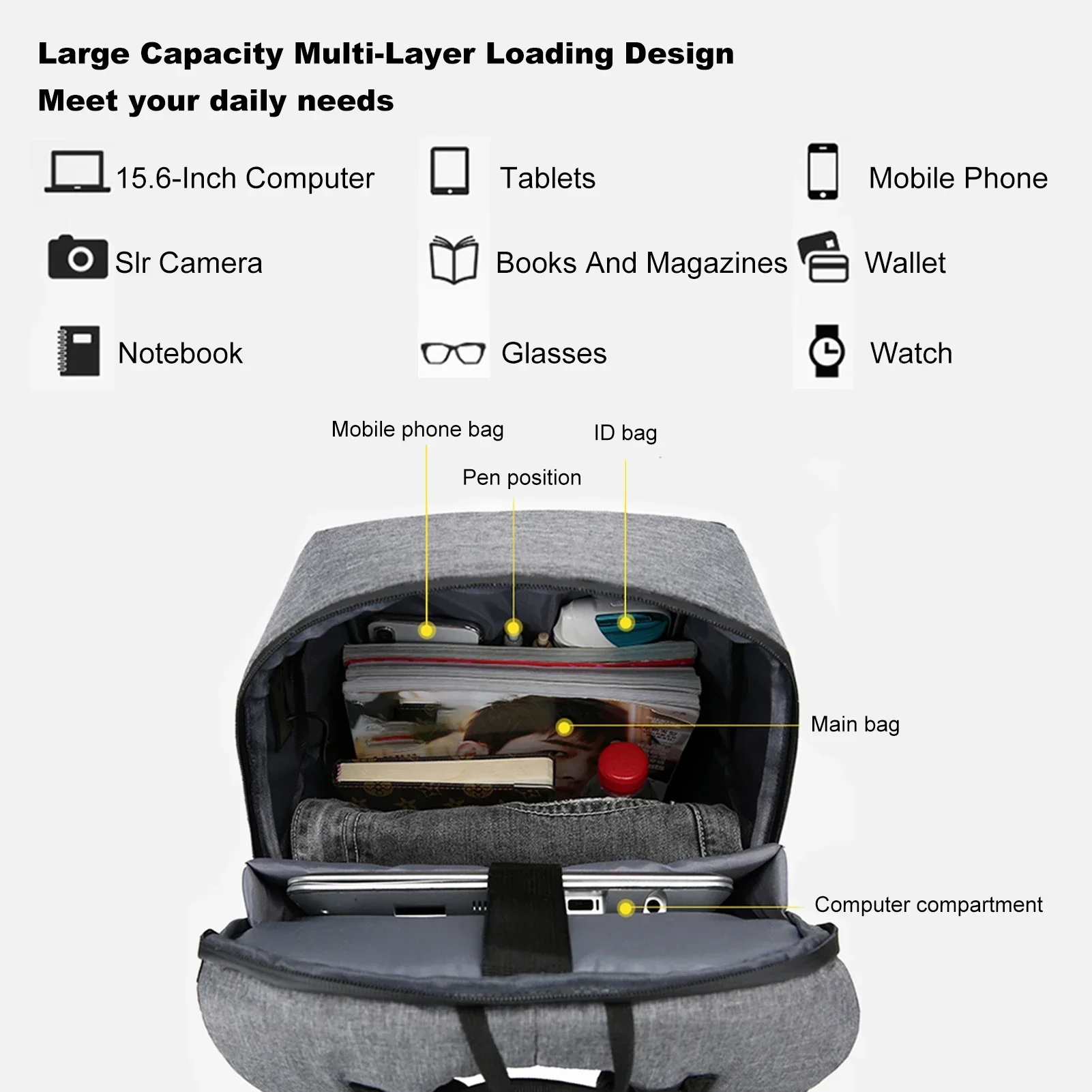 حقيبة ظهر للكمبيوتر المحمول مق - مراجعة Laptop Bag Waterproof وسعره