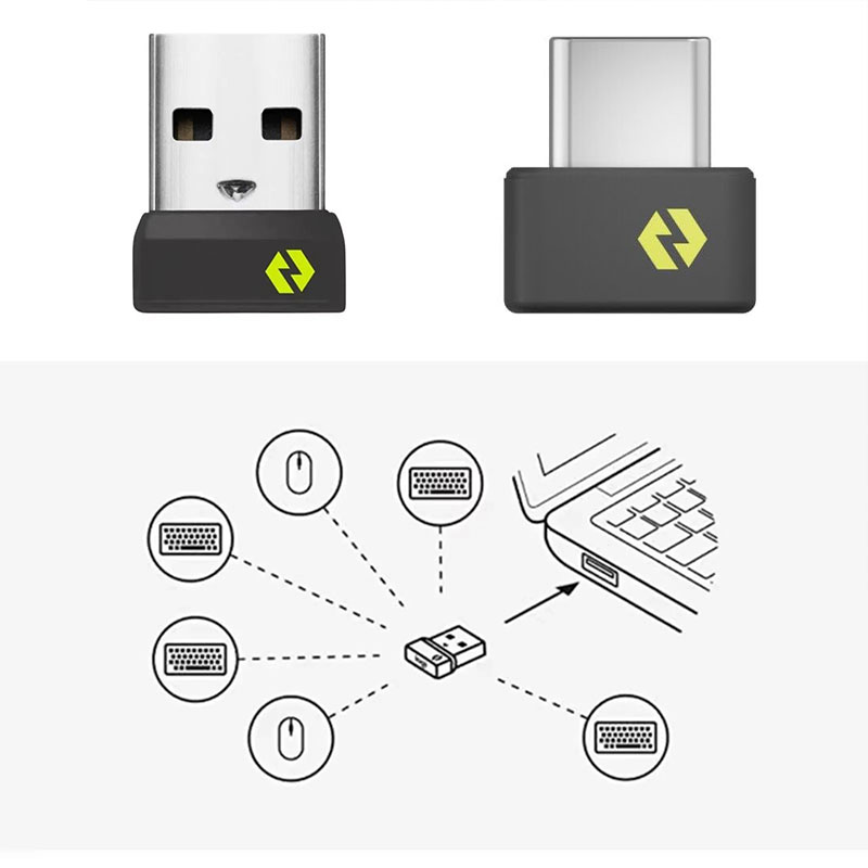 محول استقبال لاسلكي USB/USB-C  - مراجعة Mini Wireless Mouse وسعره